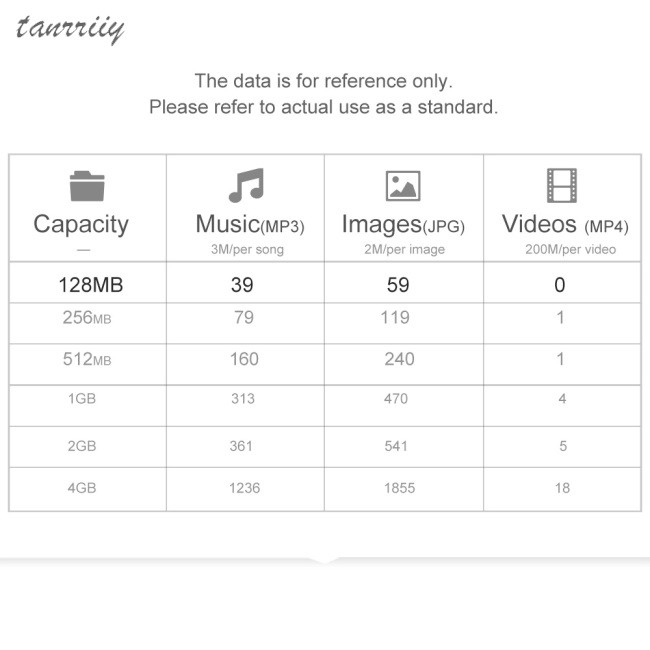 Thẻ Nhớ Micro Sd Class 6 | BigBuy360 - bigbuy360.vn
