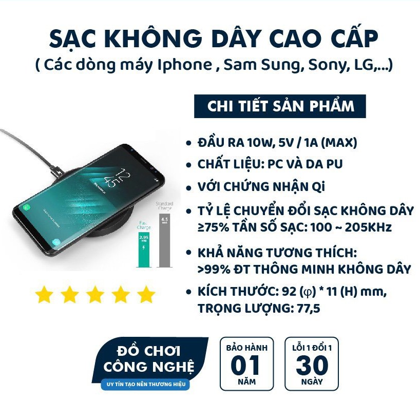 Đế sạc nhanh không dây hàng chính hãng cho Apple iPhone 7,7plus 8. iPhone X,XS,Max,ip1112 Samsung S8/ S9/ Note 9