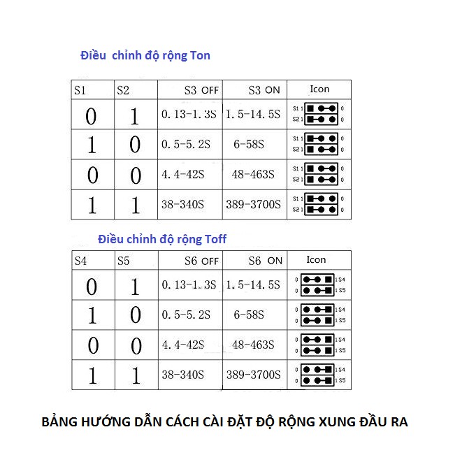 Module Phát Xung Vuông In 3V3-12VDC / OUT 5V