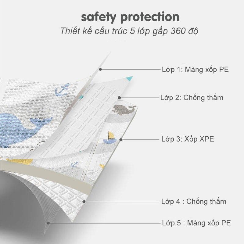 CHIẾU XỐP XPE PHỦ SILICON gấp gọn chống thấm