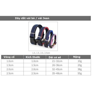 Vòng Cổ Vải Bò Cho Chó Bền Đẹp (4 Size Lựa Chọn)