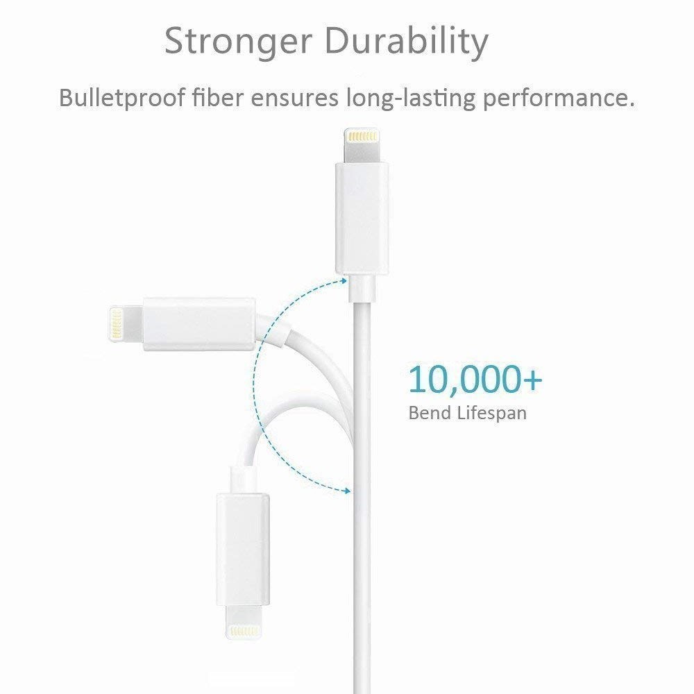 Compatible iOS， HDMI Adapter,Digital AV Adapter with Lightning Charging Port for HD TV Monitor Projector 1080P