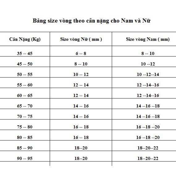 Vòng tay đá kim sa