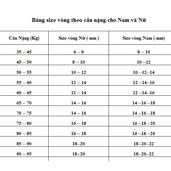 Vòng tay đá kim sa (Quý khách xem kỹ mô tả để chọn size và màu)