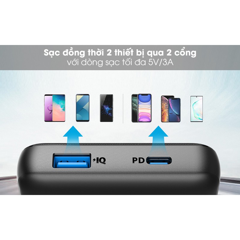 Pin dự phòng Anker PowerCore Slim 10000 PD A1231