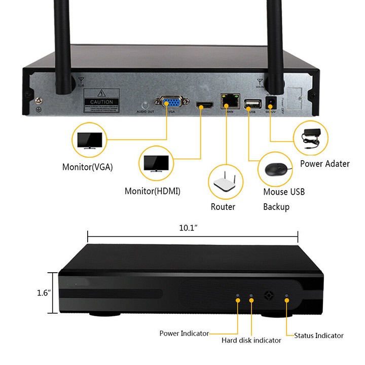 Bộ Kit Camera IP Không Dây HD NVR KIT 2.0