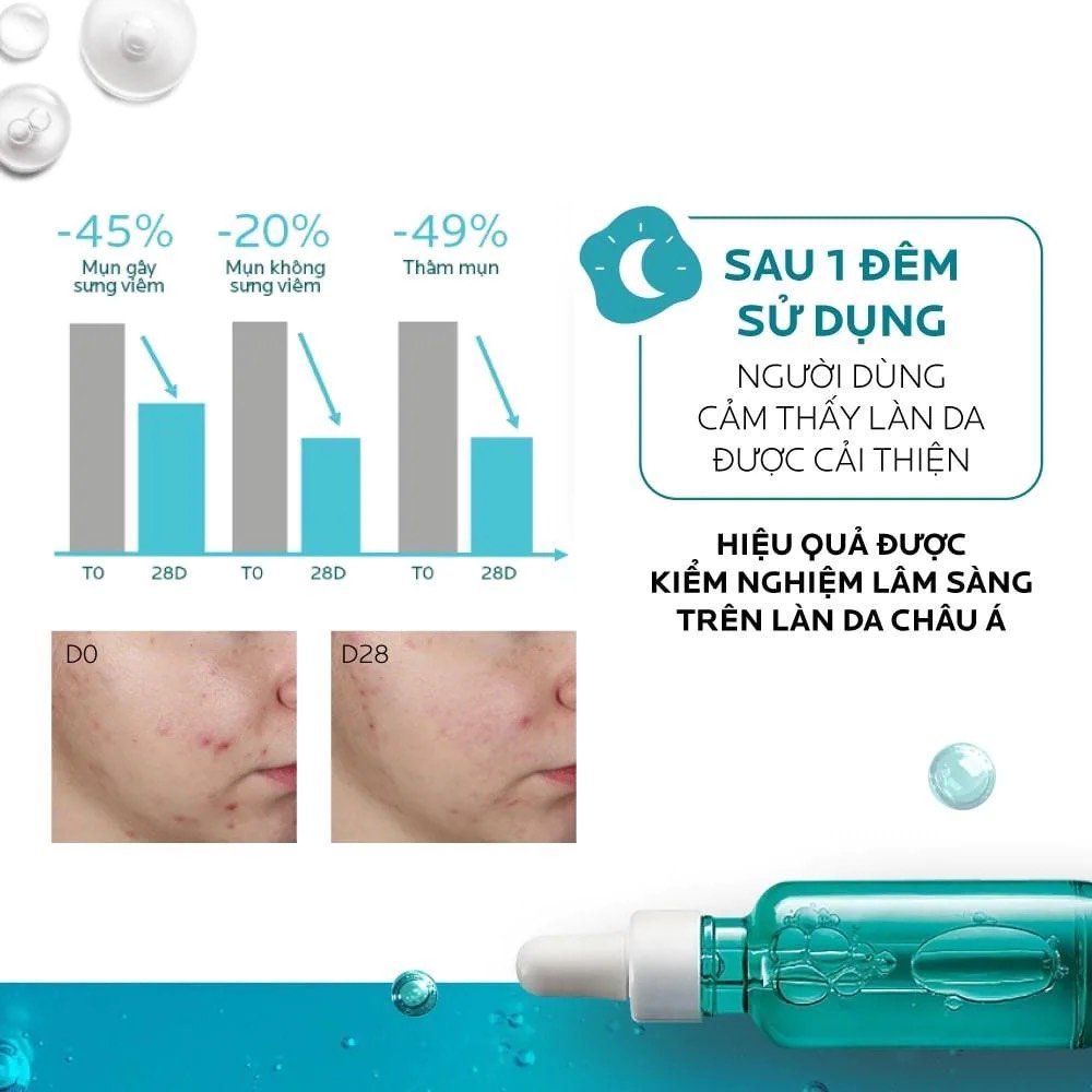 La Roche Posay Tinh Chất Giảm Mụn 3 Tác Động Giúp Giảm Mụn , Giảm Thâm, Thu Nhỏ Lỗ Chân Lông Effaclar Serum 3ml