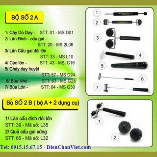 Bộ số 2: Diện Chẩn cá nhân – Hiệu quả chăm sóc bản thân
