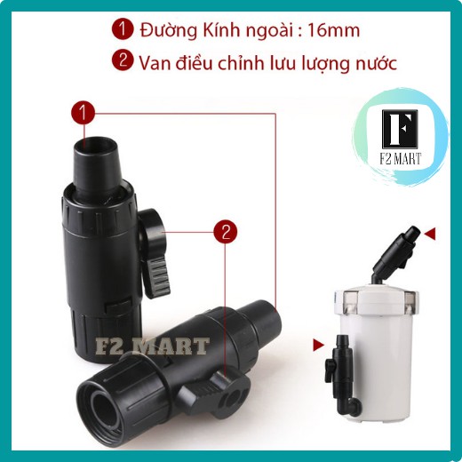 Lọc Thùng Bể Cá SunSun HW-603B/ LW-603B