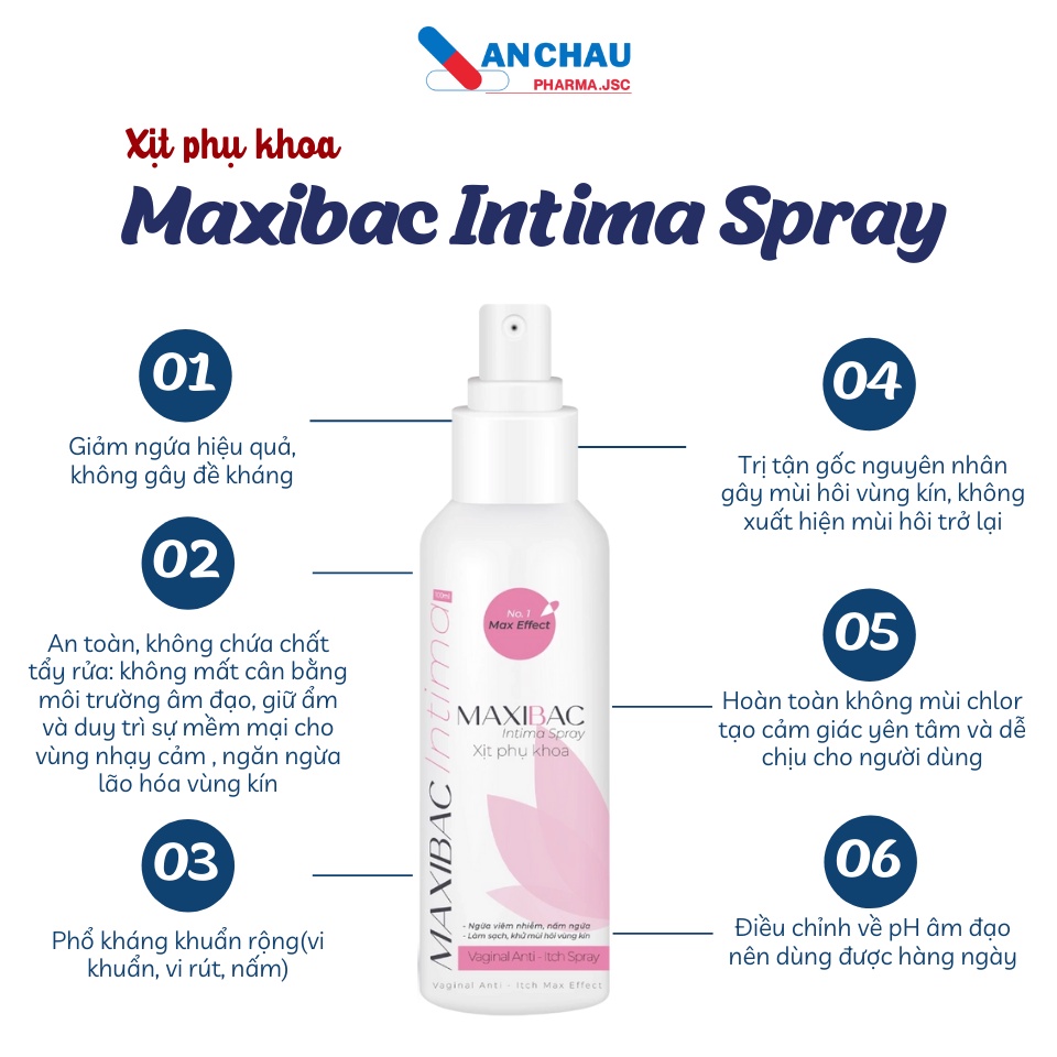 Xịt rửa phụ khoa MAXIBAC INTIMA SPRAY phòng viem nhiễm, giảm ngứa, mùi hôi, khí hư vùng kín - An Châu
