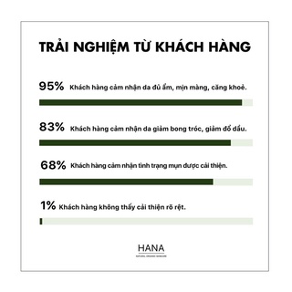 Tinh chất cấp nước, phục hồi da - Hydrating Serum