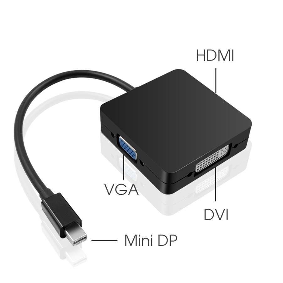 Dây cáp nối 3 trong 1 chuyển đổi đầu DP Thunderbolt sang DVI VGA HDMI cho Mac IMac Mini Pro Air Book