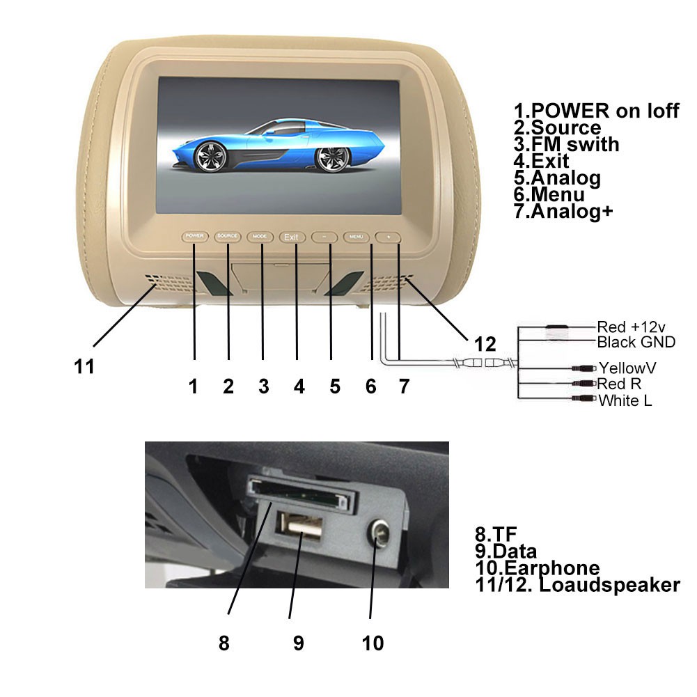 Bộ màn hình quan sát ghế sau xe hơi 7 inch kèm phụ kiện