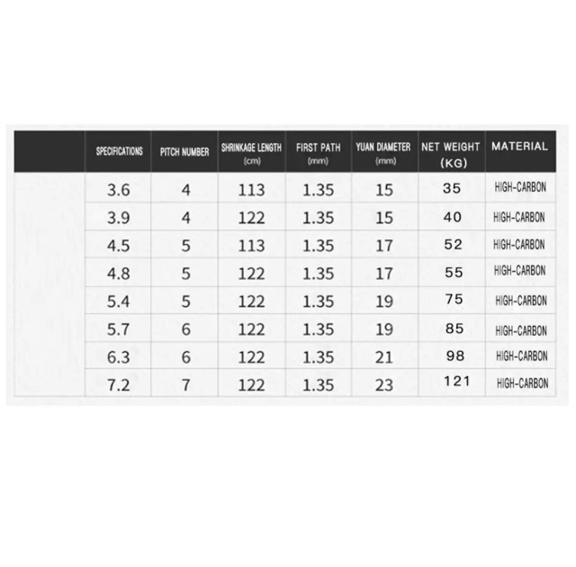 Cần tay Daiwa Hamon Limited 4m5