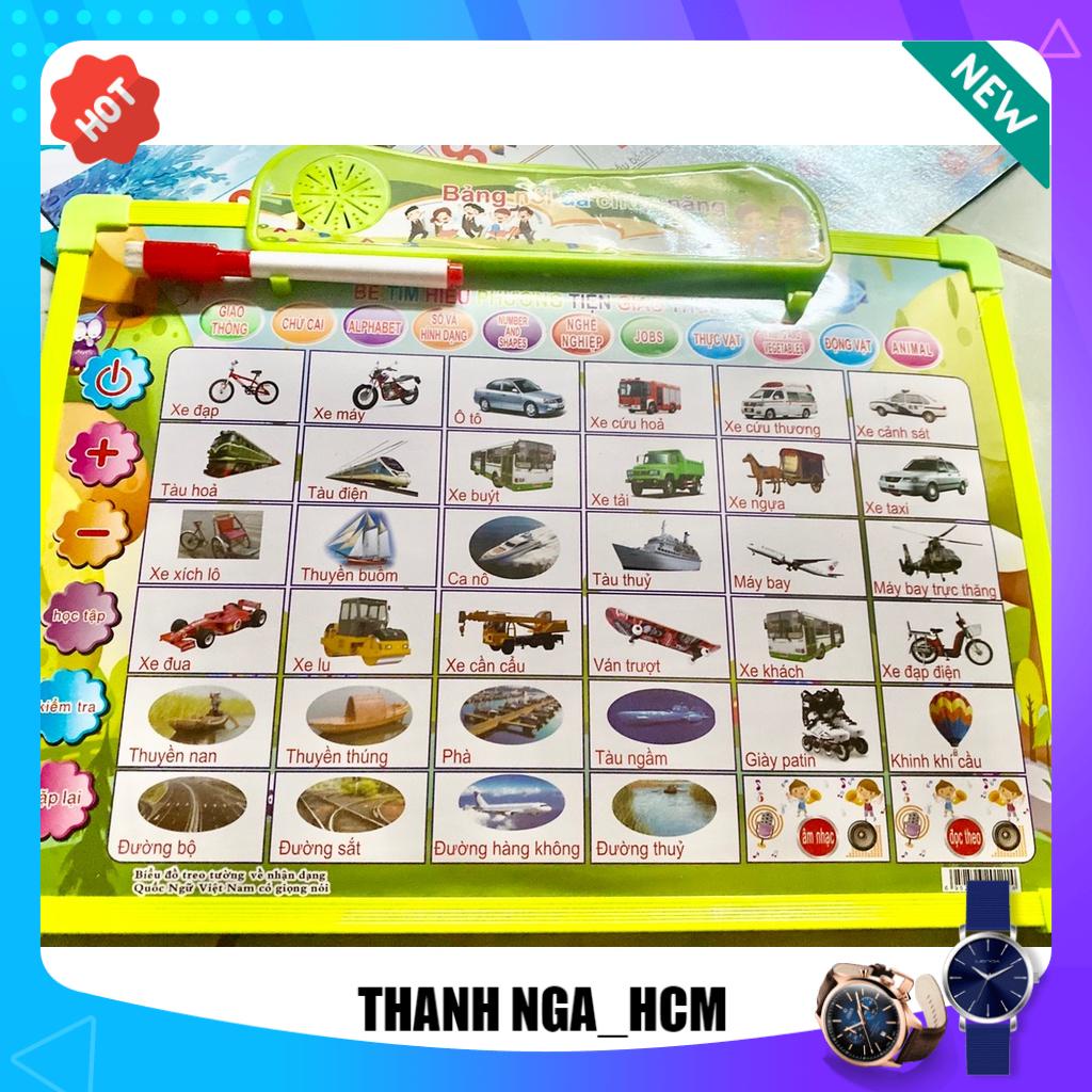 [Siêu Sale] [FreeShip] Bảng Chữ Cái Điện Tử Thông Minh 9 Mặt Song Ngữ Anh Việt, Bảng Học Chữ Phát Âm, Nói Cho Bé