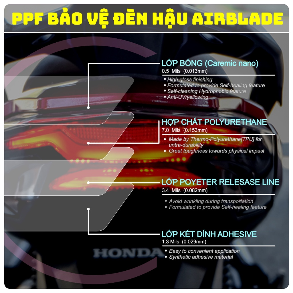 AB | Miếng dán PPF bảo vệ ĐÈN HẬU AB chống trầy xước ĐÈN HẬU AIRBLADE
