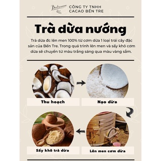 Trà Dừa Nướng Gói 200gr