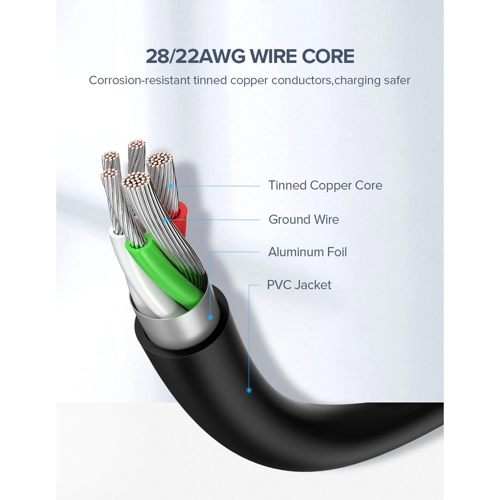 Dây cáp sạc dữ liệu USB type C UGREEN chất lượng cao cho điện thoại Xiaomi