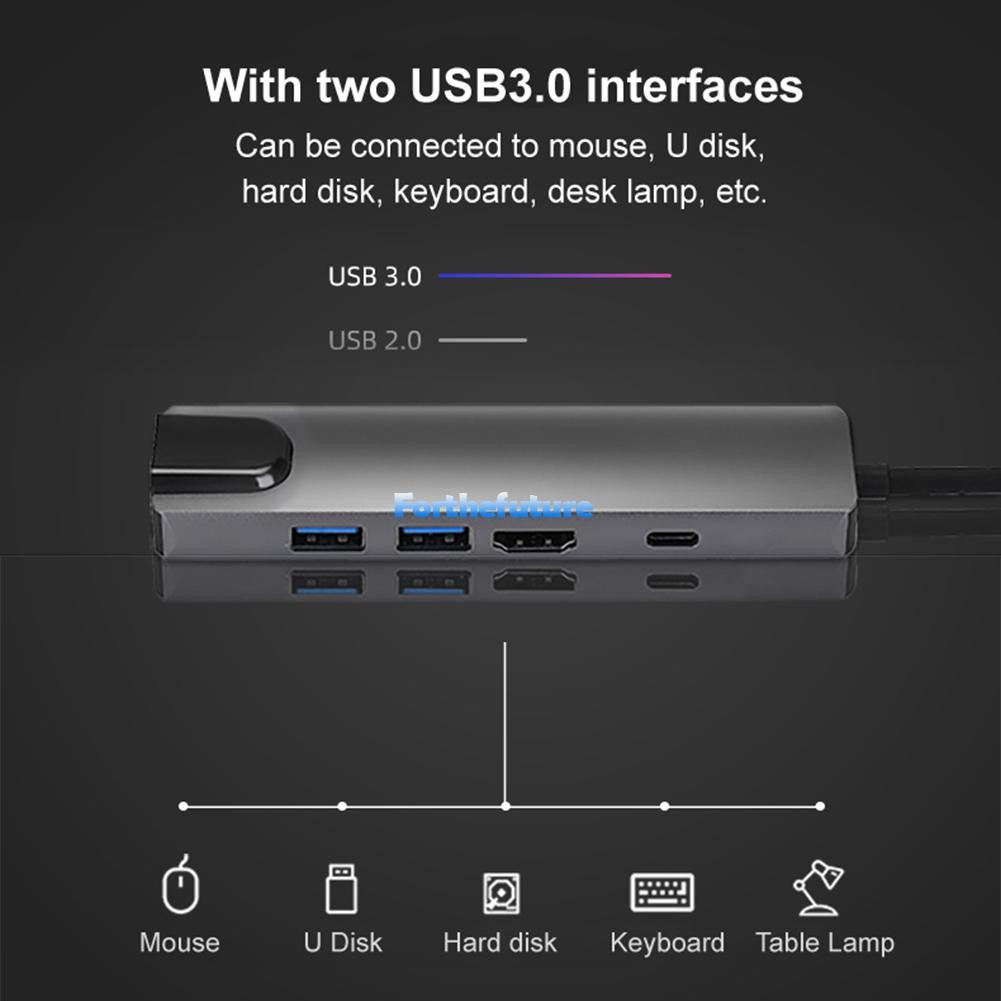 Bộ Chia Cổng Usb Type C 5 Trong 1 Với Đầu Ra 4k Hdmi Usb 3.0 2.0 Rj45 Pd