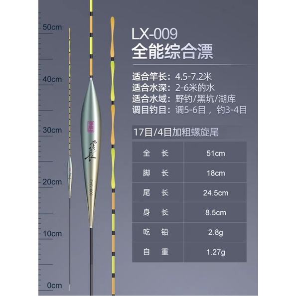 Phao Câu Đài Tăm Xoắn Thương Hiệu FuyanShan - FYS