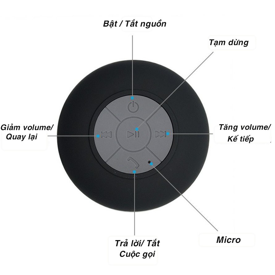 Loa nghe nhạc bluetooth mini chống nước MAGIC - B058 sạc USB không dây