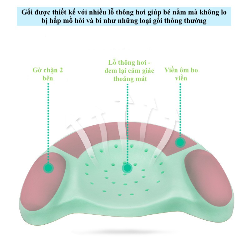 Gối Cho Bé Ngủ Ngon Chống Bẹp Đầu,Chất Liệu 100% Cao Su Non Tự Nhiên