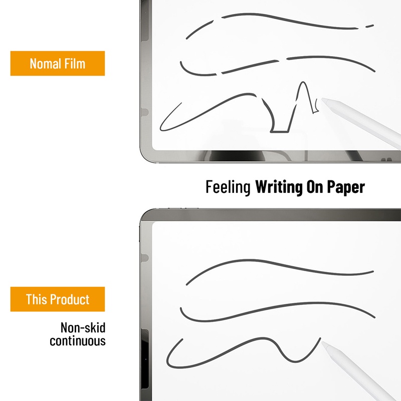 Miếng Phim PET Dán Bảo Vệ Màn Hình Máy Tính Bảng Samsung Galaxy Tab S8 S7 Plus FE S6 Llite 10.4