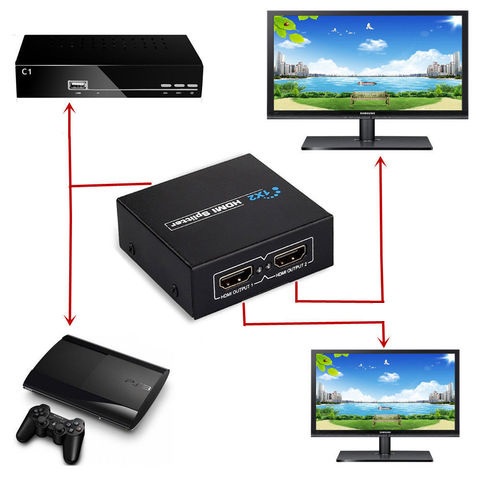 Bộ chia HDMI 1 ra 2 - 1 ra 4 - 1 ra 8 màn hình cho hình ảnh sắc nét chuẩn 1080P âm thanh sống động ARIGATO