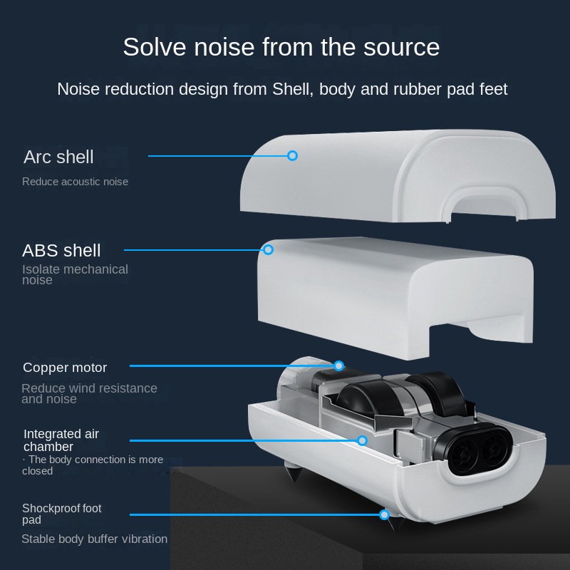 Máy Bơm Oxy Cho Bể Cá Cảnh