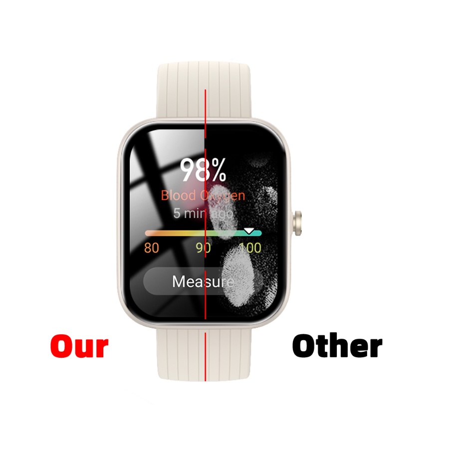 Phim Dán Bảo Vệ Màn Hình Cho Đồng Hồ Thông Minh Huami Amazfit Bip 3 / 3 Pro Kèm Phụ Kiện