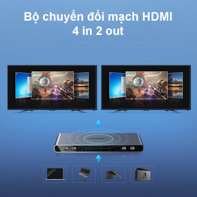 Bộ chuyển đổi mạch HDMI 4 vào 2 ra UGREEN CM288 70435