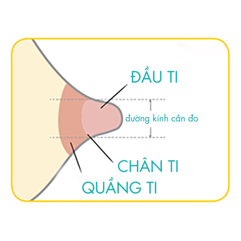 Phễu hút sữa Medela - Sản xuất bởi Maymom - size 15mm, 17mm, 19mm, 21mm, 24mm, 27mm, 30mm