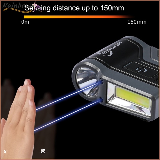 Đèn Led Đeo Đầu Sạc Usb Chống Thấm Nước Có Kẹp Gắn Mũ Lưỡi Trai Dùng Khi Đi Câu Cá / Cắm Trại