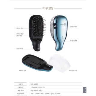 lược chải điện ion