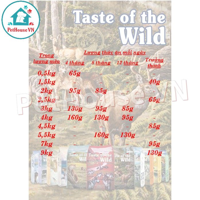 TASTE OF THE WILD ROCKY MOUNTAIN - Túi 60G Thức Ăn Hạt Cho Mèo Vị Nai Nướng & Cá Hồi Xông Khói Hàng Chính Hãng