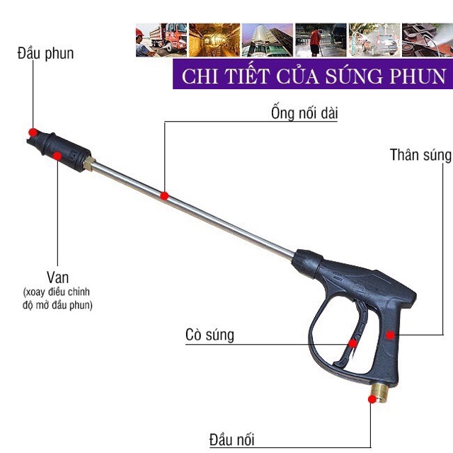 DÚNG RỬA XE CỔ DÀI CAO CẤP KÈM THANH NỐI SÚNG 38 CM