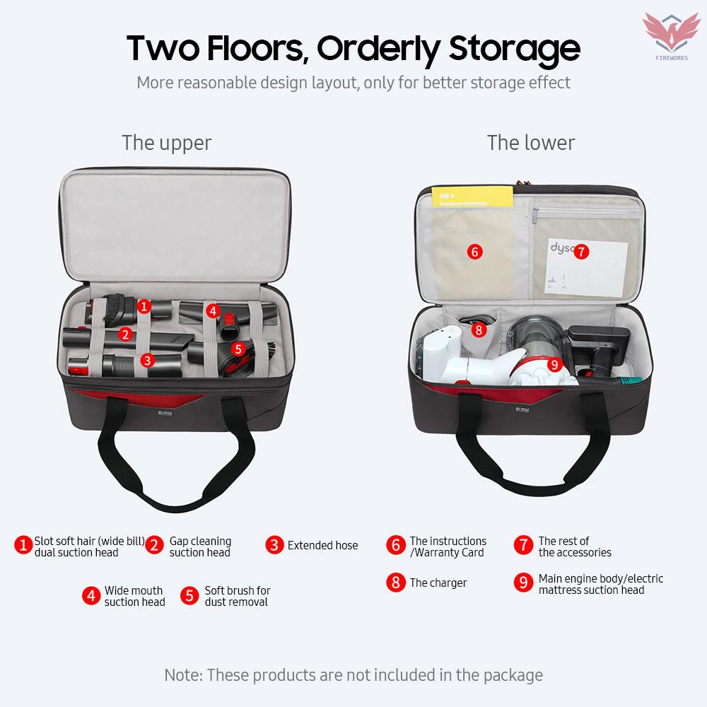 Fir BUBM Storage Bag of Dust Mite Controller Compatible with Dyson V7 Large Capacity Wear-resisting Reasonable Distribution