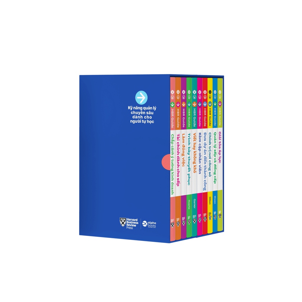 Sách Bộ HBR Guide