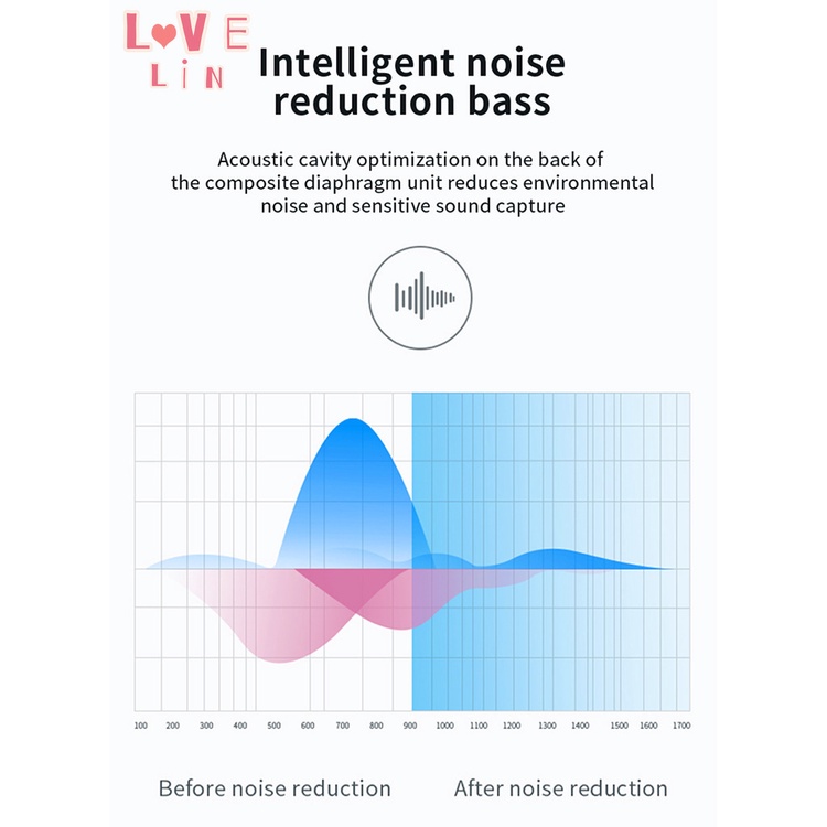 Tai Nghe Thể Thao Không Dây Bluetooth Cảm Ứng Tws Y30 Có Hộp Sạc