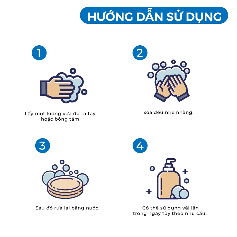 Dung Dịch Vệ Sinh Phụ Nữ Làm Hồng Vùng Kín Sạch Khử Mùi Giảm Viêm Ngứa HANA SOFT 150g