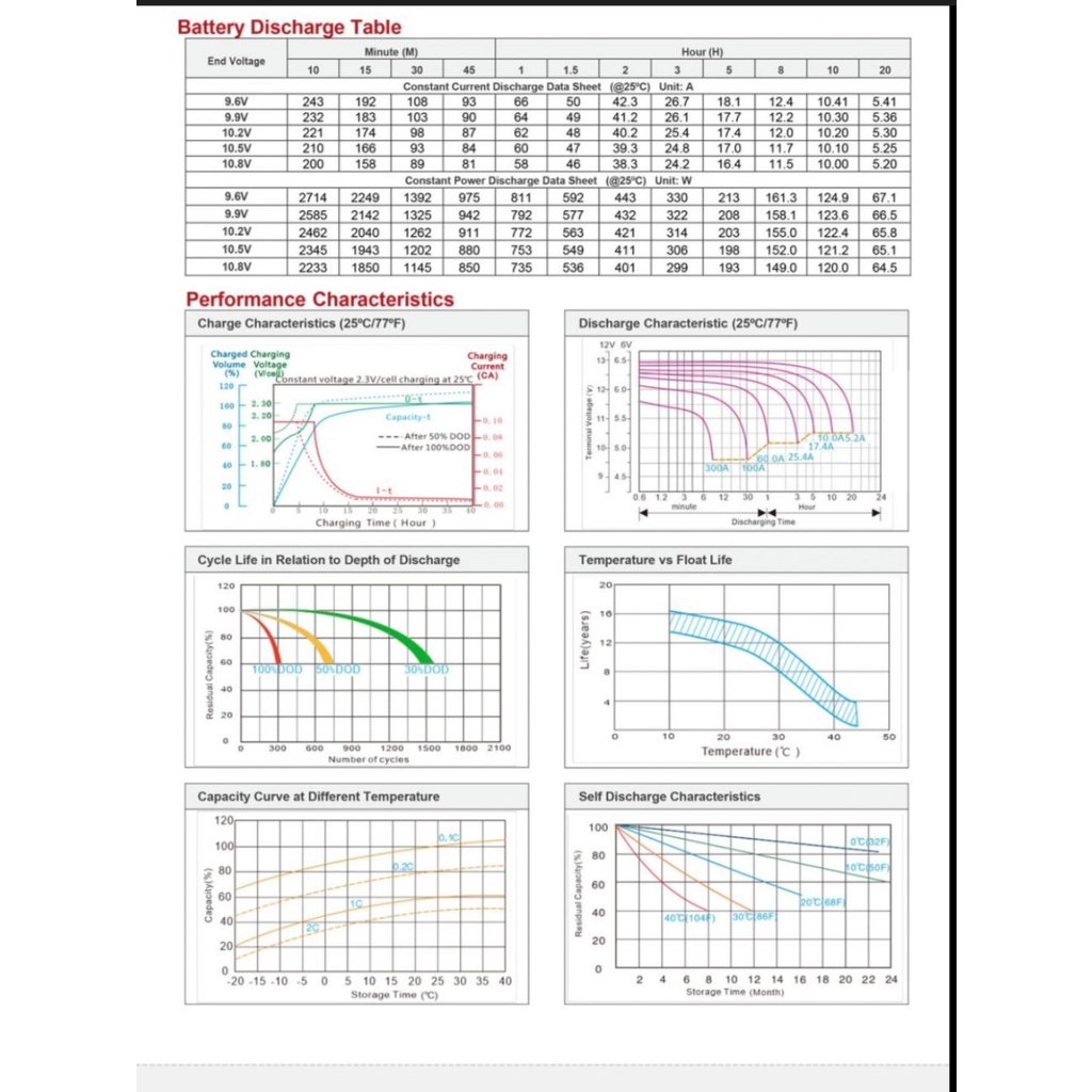 Bình lưu trữ NLMT SAITE BT-HSE-150-12