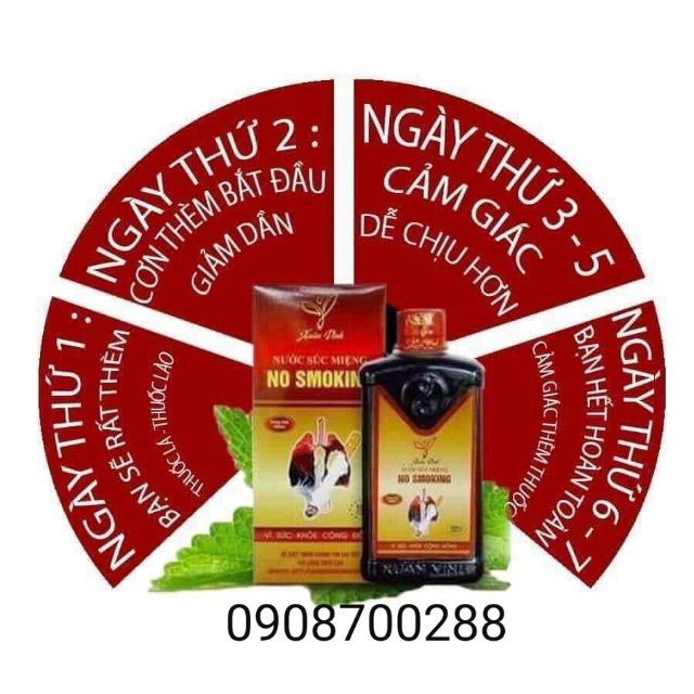 Nước súc miệng cai thuốc lá Xuân Vinh 400ml date mới nhất