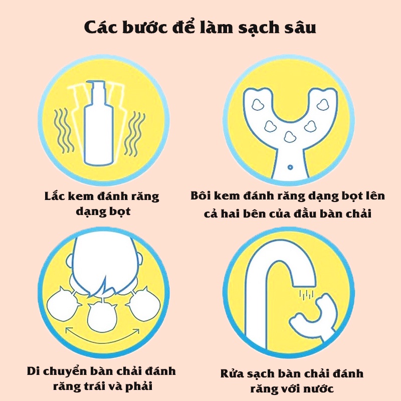 Bàn chải silicon cho bé, Bàn chải đánh răng chữ U cho bé 1-10 tuổi siêu mềm mại và an toàn Baby-S – SI019