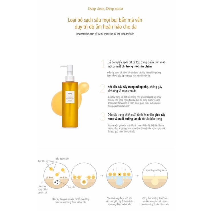 Combo Làm Sạch Sâu Cho Da Nhạy Cảm Chiết Xuất Xương Rồng Huxley(dầu tẩy trang Cleansing Oil200ml+SRM Cleansing Gel200ml)