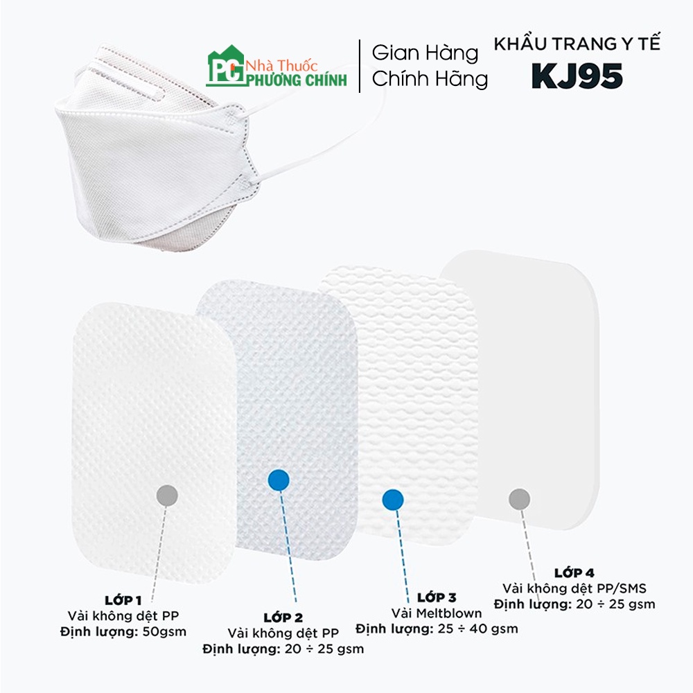 Khẩu Trang KJ95 Hàn Quốc 4 Lớp Kháng Khuẩn Cao Cấp, Chống Vi Khuẩn, Bụi Bặm, Bảo Vệ Hô Hấp (20 Cái/Hộp)