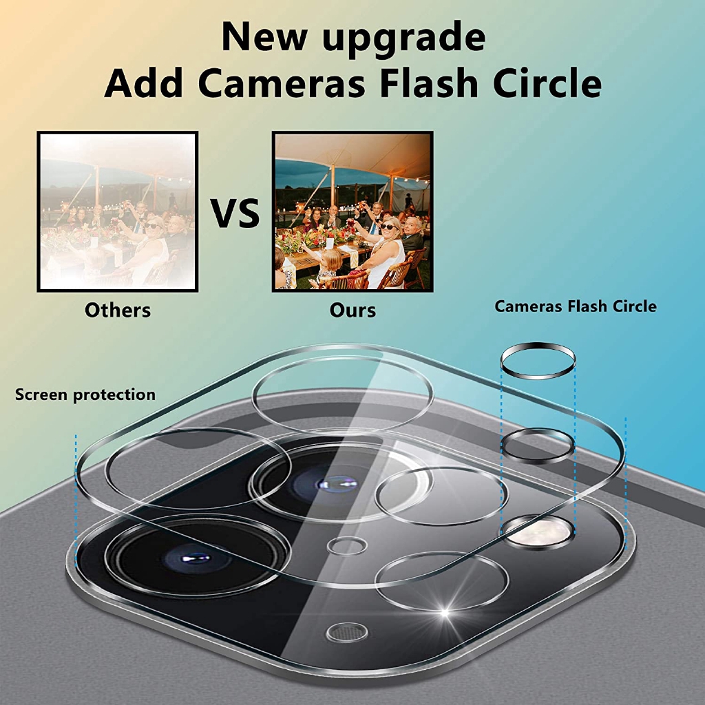 Kính Cường Lực Bảo Vệ Camera Cho Apple iPad Pro 11 12.9 inch 2021 2020 11&quot; 12.9&quot; 2022 Wifi