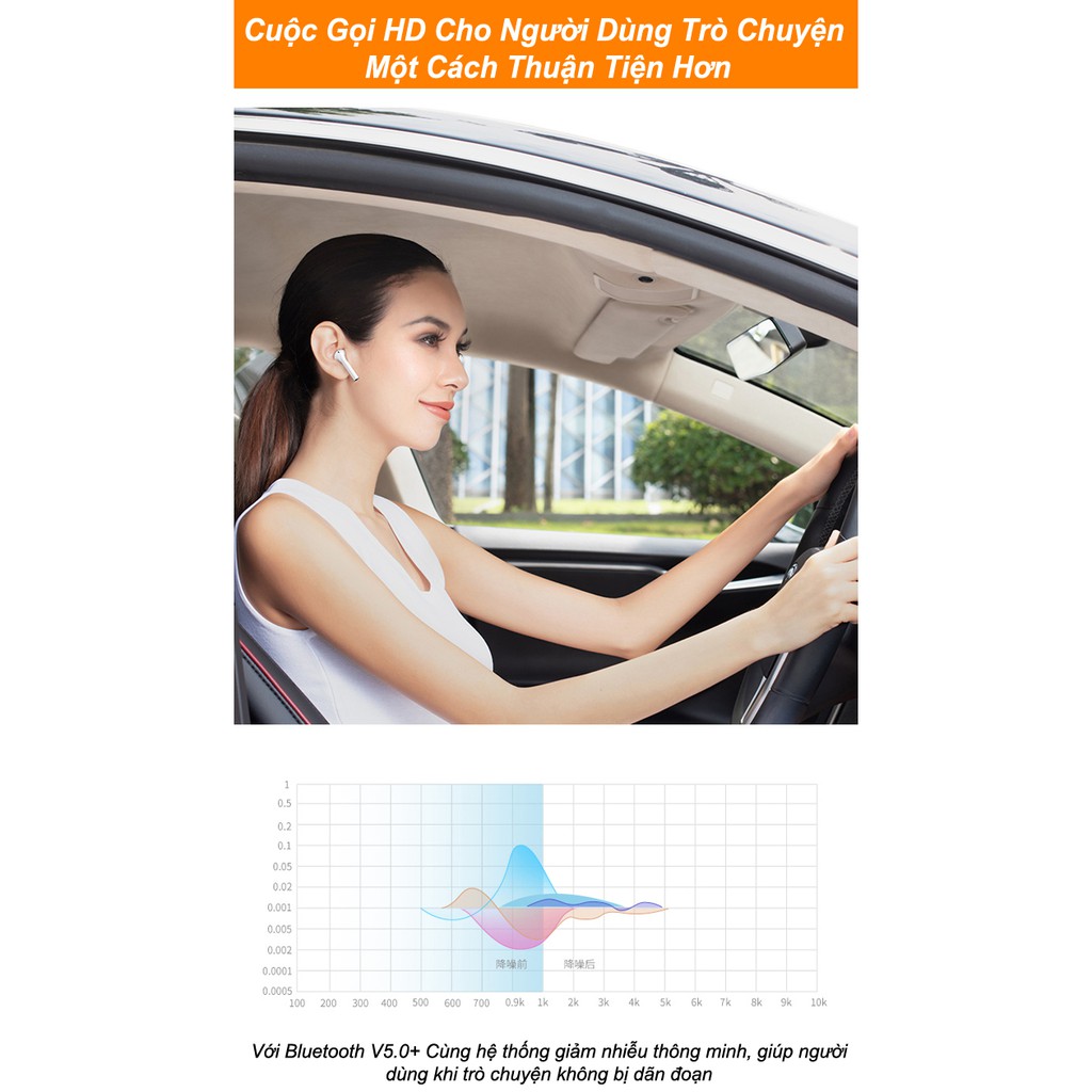 Tai nghe Bluetooth i12 TWS 5.0 không dây TAI00I12W | BigBuy360 - bigbuy360.vn