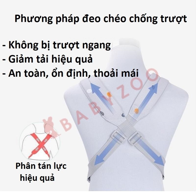 Địu em bé sơ sinh 4 tư thế có đỡ cổ Đai điệu đa năng cho bé mặt lưới thoáng gọn nhẹ Babyzoo