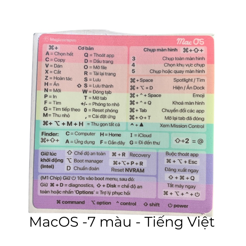 [V2] Miếng dán phím tắt MacOS cho Macbook, sticker phím tắt, shortcut sticker, AIR,PRO,M1 [ MAGICWRAPVN ]