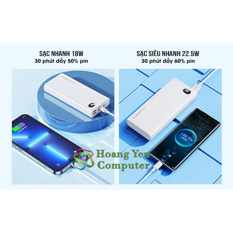 Sạc Dự Phòng Remax RPP-292 20000mAh (Sạc Nhanh QC3.0 18W, 22.5W, PD20W, VOOC 2.0) - BH 1 Năm - Hoàng Yến Computer